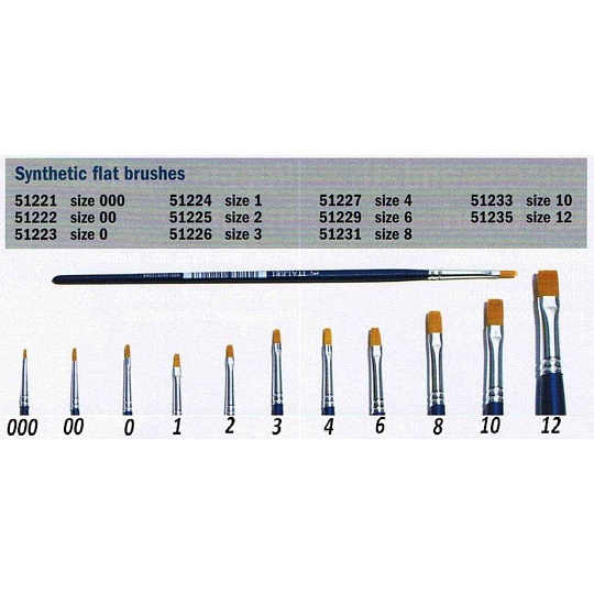 Italeri Brush Synthetic Flat 51221 - plochý syntetický štětec (velikost 000) Italeri Brush Synthetic Flat 51221 - plochý syntetický štětec (velikost 000)