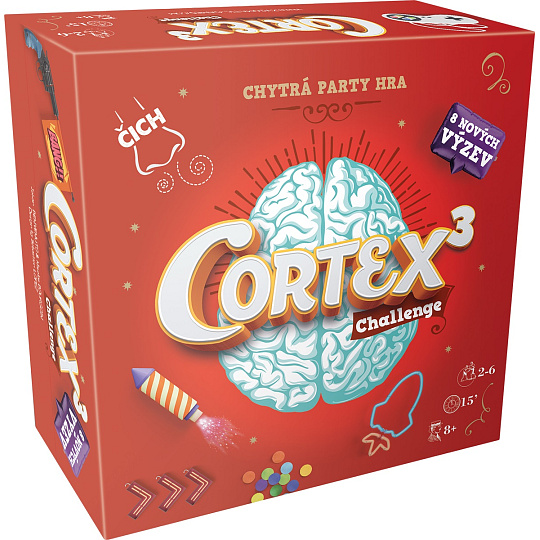Zygomatic Cortex 3 Challenge